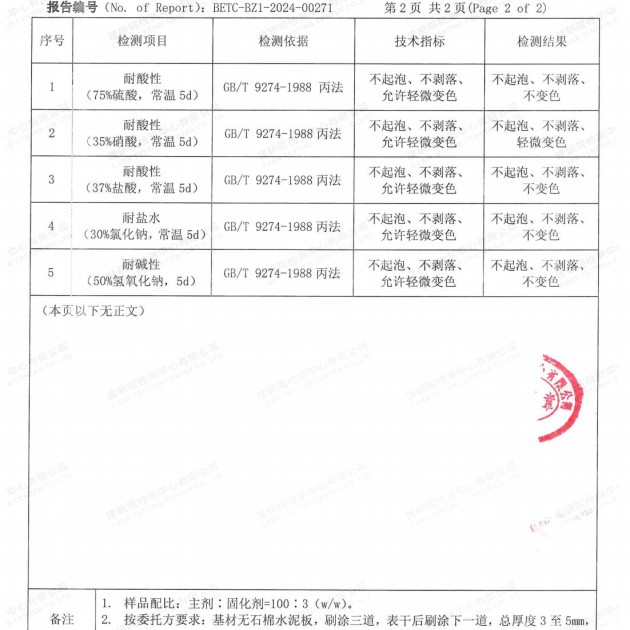 昆明重防腐地坪,昆明超强耐腐蚀涂料产品图4